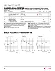 LTC1326IMS8#PBF datasheet.datasheet_page 4