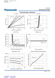 MTM232270LBF datasheet.datasheet_page 4