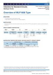 MLF1608A3R9MTD25 datasheet.datasheet_page 3