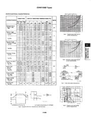 CD40106BE 数据规格书 2