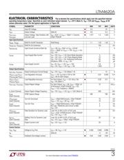 LTM4620AEV#PBF datasheet.datasheet_page 3