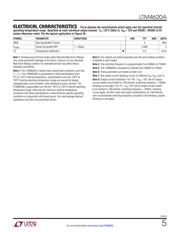 LTM4620AEV#PBF datasheet.datasheet_page 5