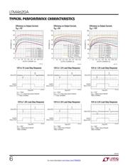 LTM4620AEV#PBF datasheet.datasheet_page 6