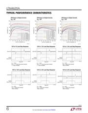 LTM4620AEV#PBF 数据规格书 6