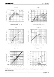 TLP291(V4GHTP,SE(T datasheet.datasheet_page 6