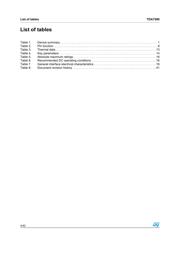 BZV49-C27,115 datasheet.datasheet_page 4