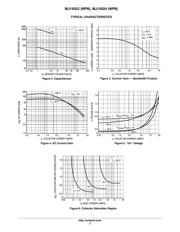 MJ15024G datasheet.datasheet_page 3