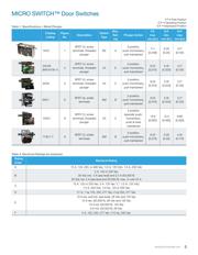 13AC1 datasheet.datasheet_page 5