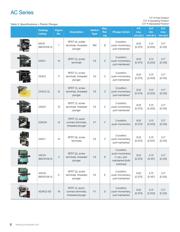 13AC1 datasheet.datasheet_page 6