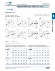 10VT1 datasheet.datasheet_page 4