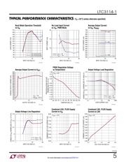 LTC3114IFE-1#PBF datasheet.datasheet_page 5