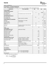 TSC2100IRHBR 数据规格书 4