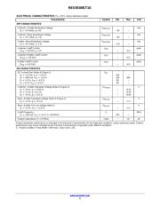 NSS30100LT1G datasheet.datasheet_page 2