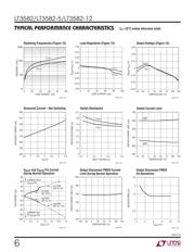 LT3582EUD-5#TRPBF datasheet.datasheet_page 6