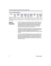 EPF10K50SQC208-3N datasheet.datasheet_page 4