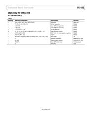 ADA4817-2ACP-EBZ datasheet.datasheet_page 5