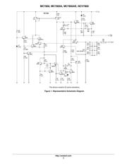 MC7815CD2TG datasheet.datasheet_page 2