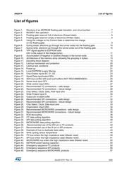 M93C66-WMN6TP datasheet.datasheet_page 6