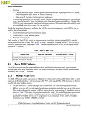 MPC852TVR50A datasheet.datasheet_page 2