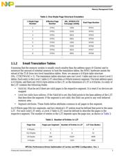 MPC852TVR50A datasheet.datasheet_page 3