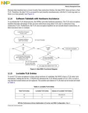 MPC852TVR50A datasheet.datasheet_page 5