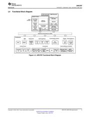 AM1707BZKBD4 datasheet.datasheet_page 3