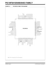 PIC18F8410-I/PT datasheet.datasheet_page 2