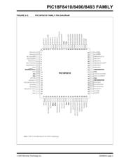 PIC18F8410-I/PT datasheet.datasheet_page 3