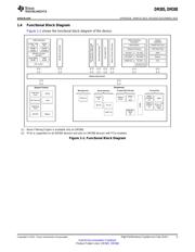 DM388AAARD11 datasheet.datasheet_page 5