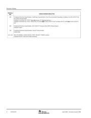 TMS320C6410ZTS400 datasheet.datasheet_page 4