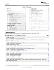 ADS1120IPW datasheet.datasheet_page 2