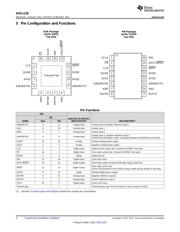 ADS1120IPW datasheet.datasheet_page 4