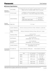 ESB33133 datasheet.datasheet_page 2