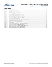 MT45W8MW16BGX-701 WT datasheet.datasheet_page 4