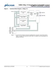 MT45W8MW16BGX-701 WT datasheet.datasheet_page 6