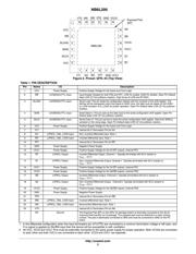 NB6L295MNTXG datasheet.datasheet_page 3