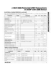 MAX3345E datasheet.datasheet_page 3