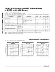 MAX3345E datasheet.datasheet_page 4