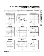 MAX3345E datasheet.datasheet_page 5