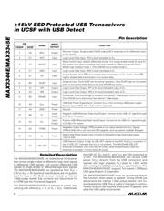 MAX3345E datasheet.datasheet_page 6