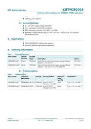 CBTW28DD14ET datasheet.datasheet_page 2