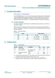 CBTW28DD14ET datasheet.datasheet_page 5