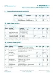 CBTW28DD14ET datasheet.datasheet_page 6
