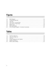 THS7353PW datasheet.datasheet_page 6
