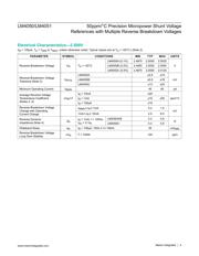 LM4051BIM3-1.2 datasheet.datasheet_page 4