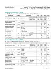LM4051BIM3-1.2 datasheet.datasheet_page 5