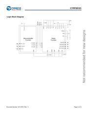 CYRF69103-40LTXC 数据规格书 2