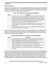 MC9S08AC48CFGE datasheet.datasheet_page 6