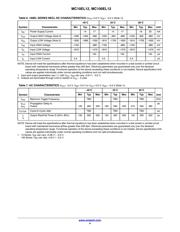 MC100EL12DTR2G datasheet.datasheet_page 4