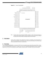 ATMEGA649-16AU datasheet.datasheet_page 3